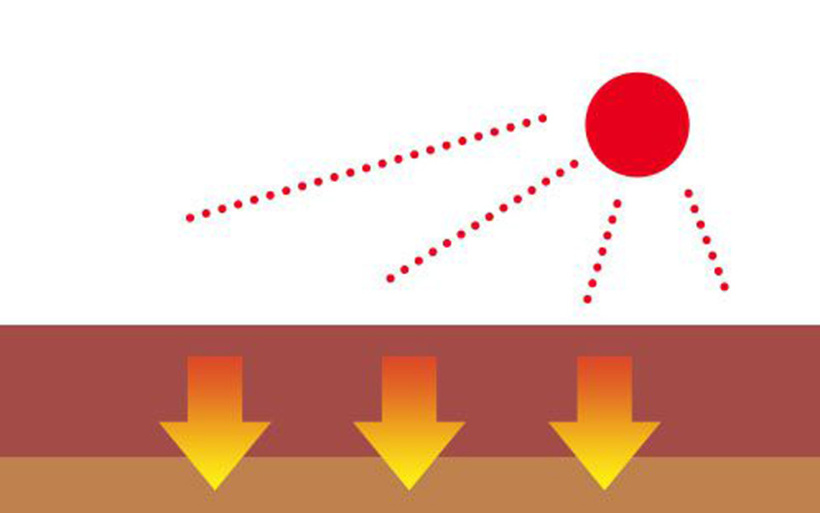 太陽と地熱のイメージ