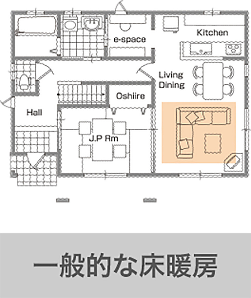 一般的な床暖房システム