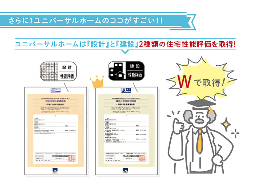 ダブル取得のユニバーサルホーム 